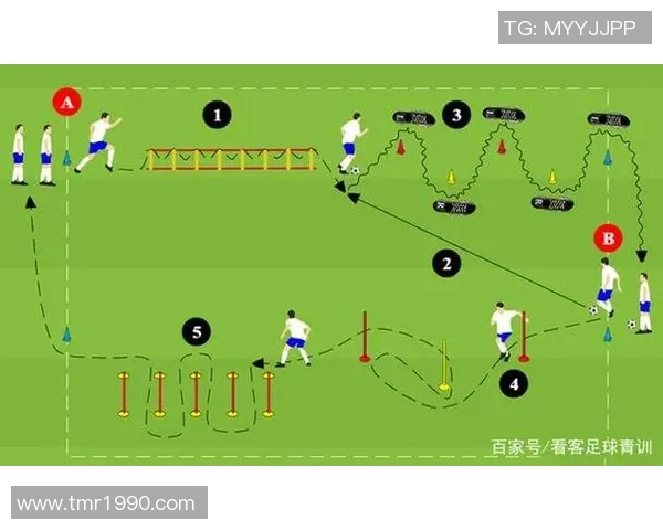 足球购买后是否可以更换球员位置或球星选择解析