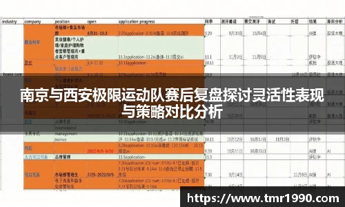 南京与西安极限运动队赛后复盘探讨灵活性表现与策略对比分析