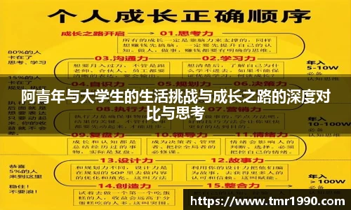 阿青年与大学生的生活挑战与成长之路的深度对比与思考