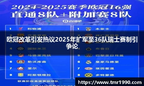 欧冠改革引发热议2025年扩军至36队瑞士赛制引争论